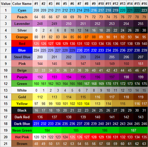 2.0:SRB2CB - SRB2 Wiki