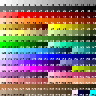 Inverted Color Palette