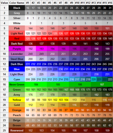 2.0:SRB2 Riders - SRB2 Wiki